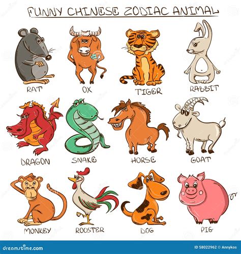 Chinese Animals