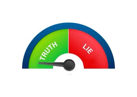 Why Is He Telling the Truth