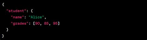 Image result for Python JSON Viewer