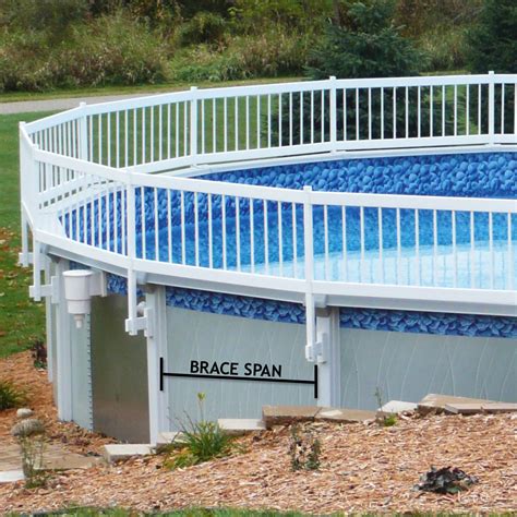 Buy Span Kit : Sentry Safety Above Ground Pool Fence Kit