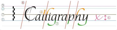 Image result for Basic Calligraphy Tutorials