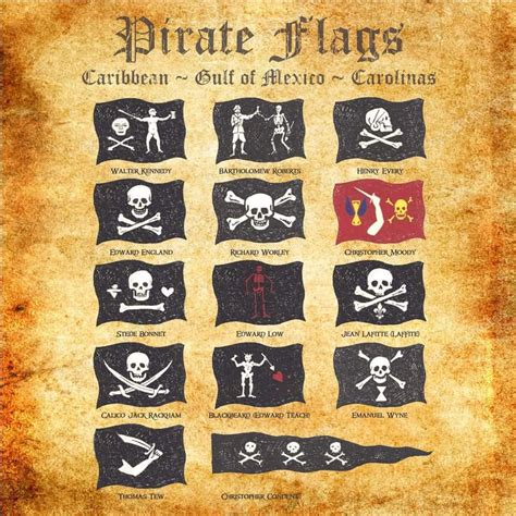 Pirate Flags And Their Meanings The Only Navy Warship Authorized To