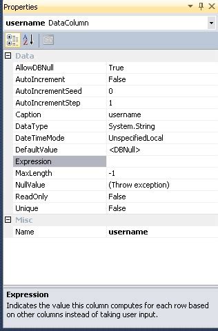 Image result for Dataset Tutorial in C