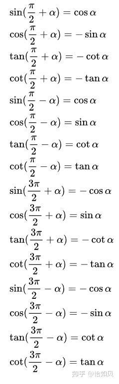 和差角公式 的图像结果