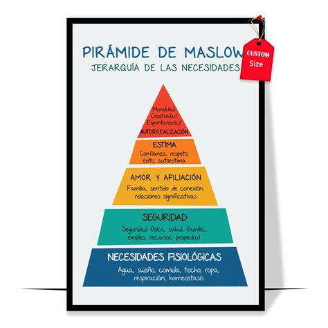 LOLUIS Spanish Maslow's Hierarchy of Needs Poster, Spanish Mental ...