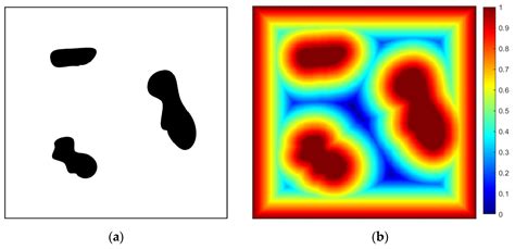 Intelligent Task Allocation and Planning for Unmanned Surface Vehicle ...