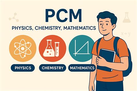 PCM Full Form: 5 Powerful Insights to Boost Your Science Career