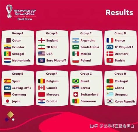 2022世界杯最新积分排行榜去哪里看_2022世界杯积分算法一览-天极下载