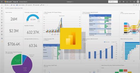 Power BI: Como Adotar Uma Cultura de Dados na Prática