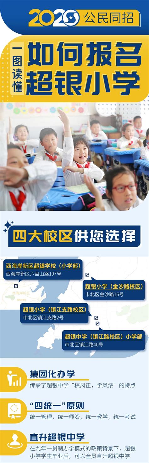 青岛市北区超银学校（金沙路、镇江路、镇江支路）2020年一年级招生简章-新东方网