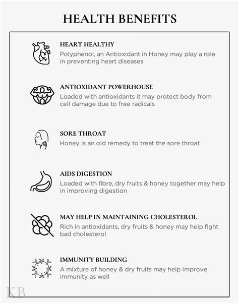 Koshur Dry Fruit Mix Acacia Honey and Shilajit Combo – KashmirBox.com
