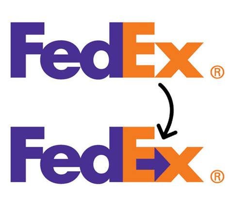 Subliminal Messages in Logo - LogoDix
