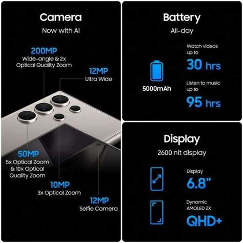 Harga Samsung S24 Ultra di Indonesia: Bocoran, Spesifikasi, dan Tempat Pembelian Terbaik