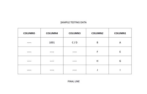 Image result for How to Extract Table From PDF Using R Programming