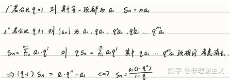 数列 的图像结果