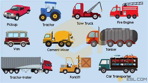 Types of Trucks in English | Truck Names with Pictures • 7ESL