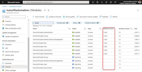 Image result for PowerShell Graphing Module