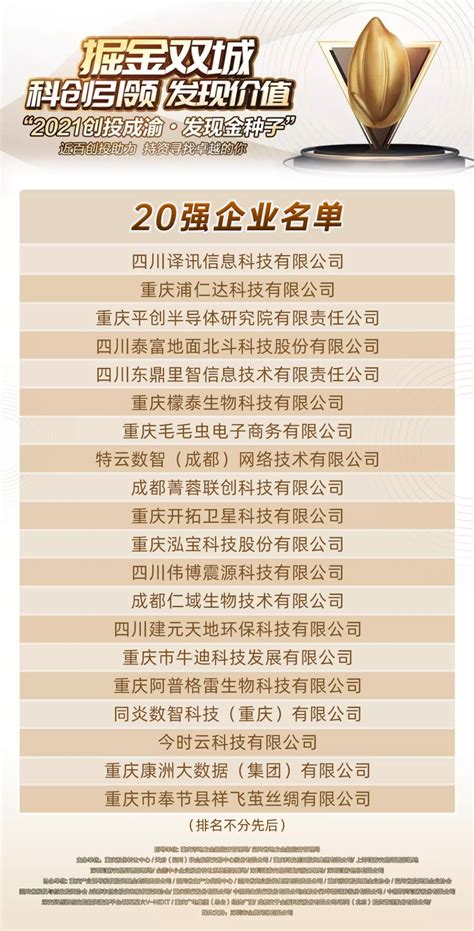 祝贺公司评选为金种子20强，四川区域10强-企业官网