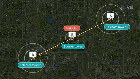 Midpoint Formula Between Two Points Solved Problems 的图像结果