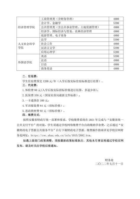 【迎新】2022年本科新生学费标准及缴费方式告知书-安徽农业大学党委学工部（处）、武装部