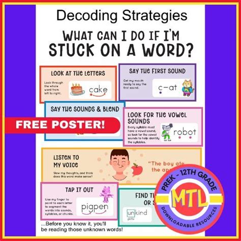 Image result for Decoding Poster