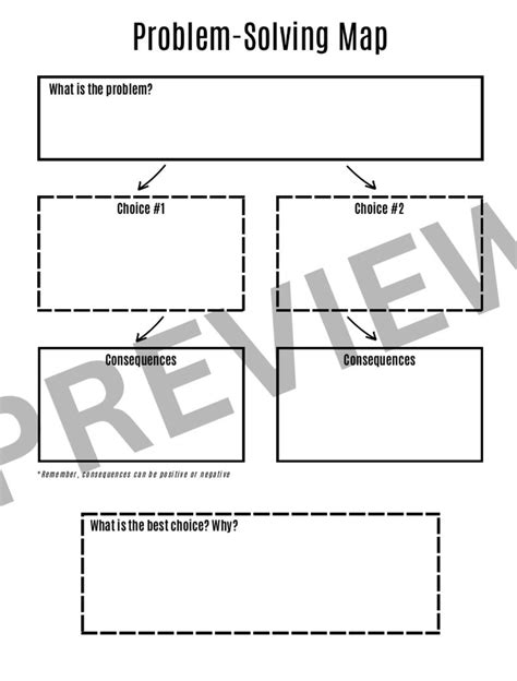 Problem Solving Graphic Organizer 的图像结果