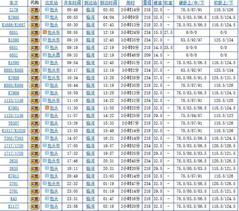 火车票图片素材-正版创意图片500797594-摄图网