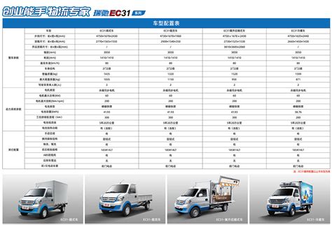 【干货】贷款买车方式解析之三：汽车金融公司贷款_搜狐汽车_搜狐网