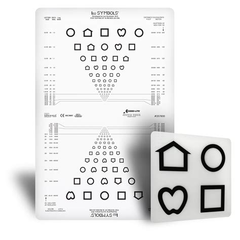 Proportionality Symbol