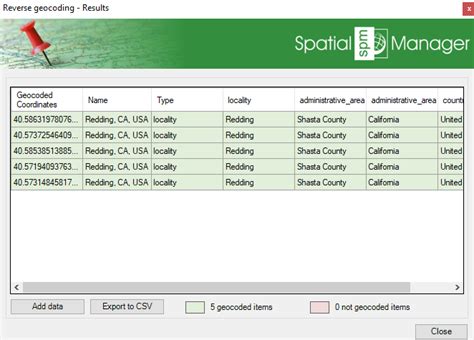 Image result for Differentiate Geocoding and Reverse Geocoding