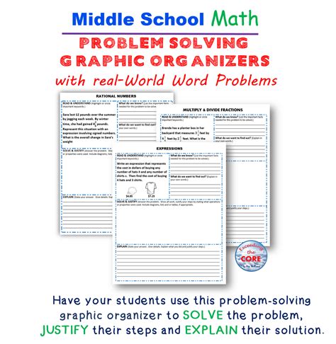 Problem Solving Map Worksheet 的图像结果