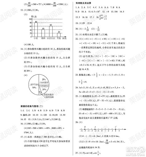 黑龙江少年儿童出版社2021暑假Happy假日六年级数学通用版答案 _答案圈