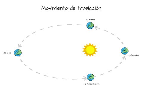 Image result for Tela De 14 Polegadas