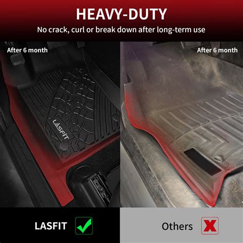 Jeep Grand Cherokee Floor Mats 2016-2022