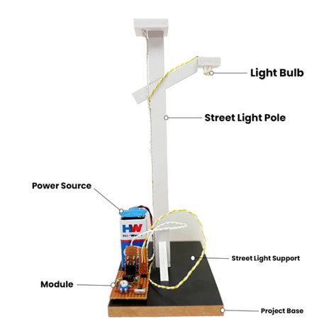 Automatic Street Light Science Kit for students 15+ years – IEM Robotics