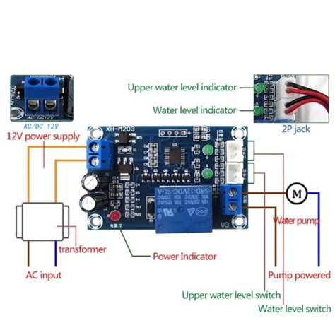 XH-M203 12V 10A Water Level Controller Module