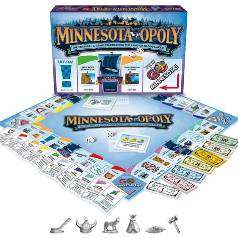 Minnesota-Opoly Board Game | St. Patrick's Guild