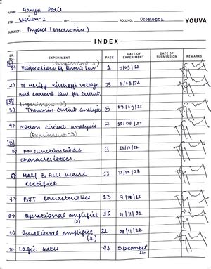 Part4 YOLO Model Training - Mounted at /content/drive In [1]: # from ...