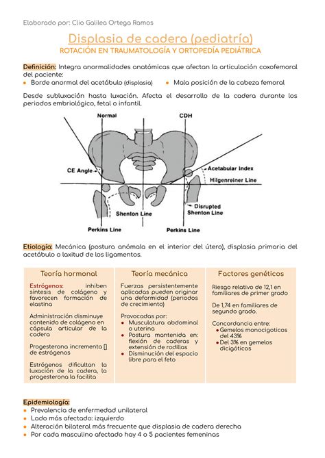 SOLUTION: Displasia de cadera pediatr a unam - Studypool