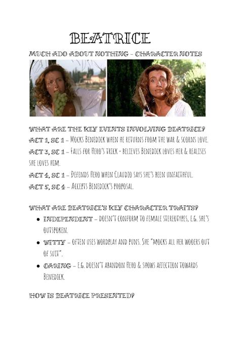Beatrice - Much Ado About Nothing Character Notes Summary and Analysis ...
