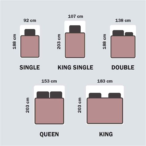 Mattress Sizes Measurements at Sebastian Montefiore blog