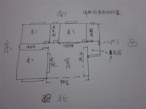 店铺风水鱼缸摆放位置（店铺风水鱼缸如何摆放）