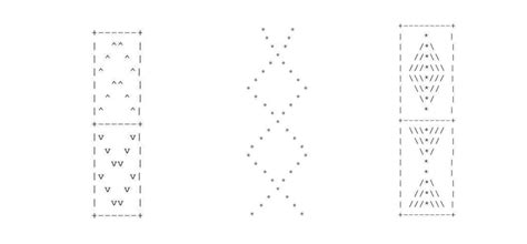 Image result for Box Pattern in C Language