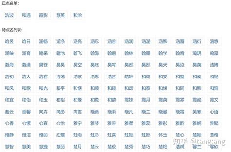 Ai 点名器 的图像结果