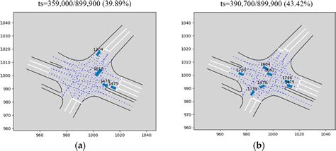 Analysis and Comparative Study of Signalized and Unsignalized ...