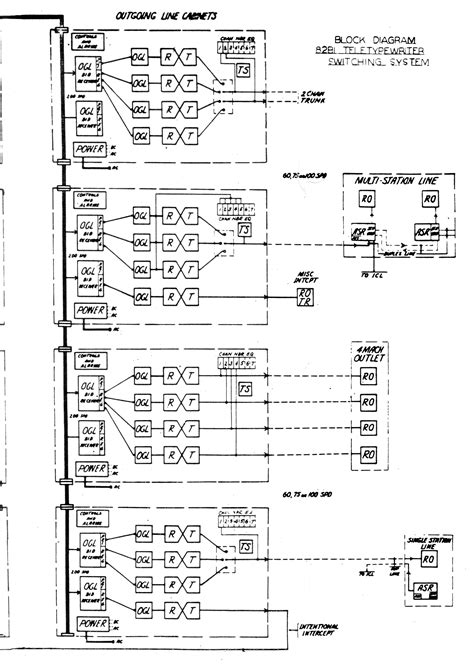 Image result for Flowchart Running LED Arduino