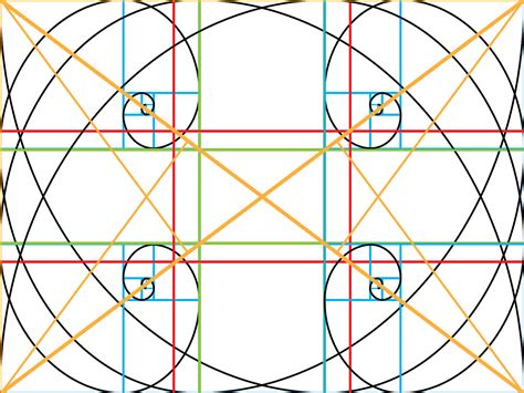Golden Ratio PNG, Golden Ratio Transparent Images - Free Transparent ...