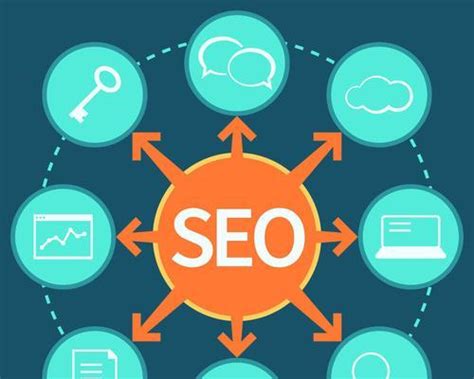 SEO优化是什么？如何进行SEO优化？（详解SEO优化的概念和方法）-8848SEO