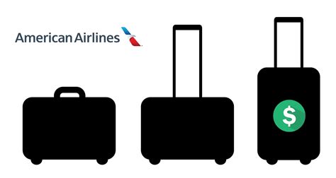 American Airlines Baggage Fees, Allowance & Policy [2020]