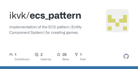 ECS Programming Design Pattern 的图像结果